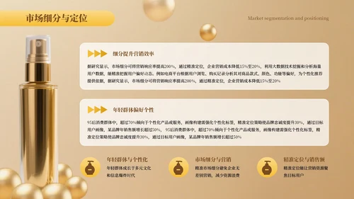 橙色商务美妆护肤行业营销策划PPT模板