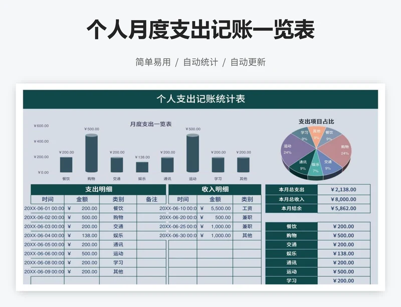 个人月度支出记账一览表