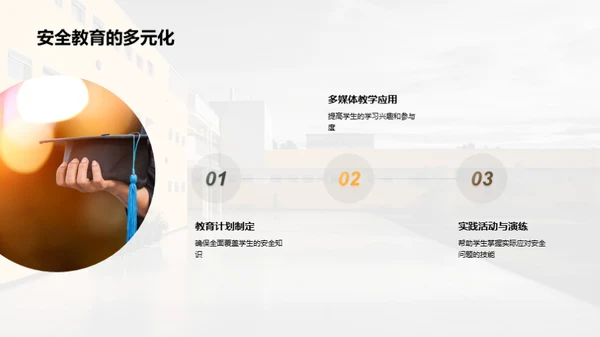 高三学生安全守护