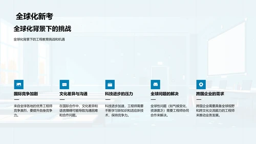 工程教育发展趋势PPT模板