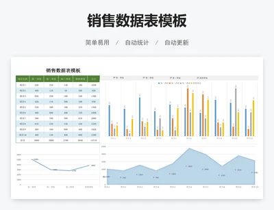 销售数据表模板