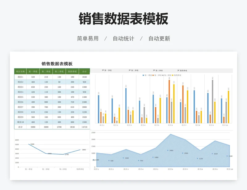 销售数据表模板