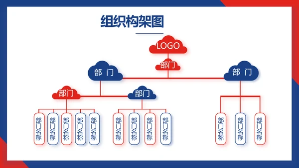蓝色欧美风商业计划书创业融资PPT动态模板