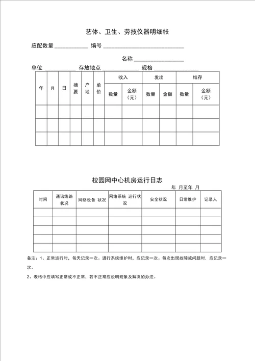 现代教育技术装备处