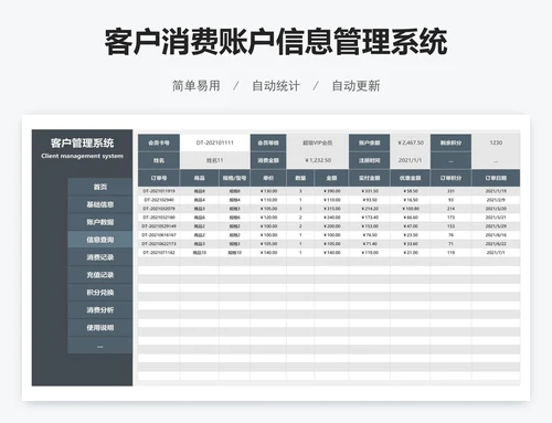 客户消费账户信息管理系统