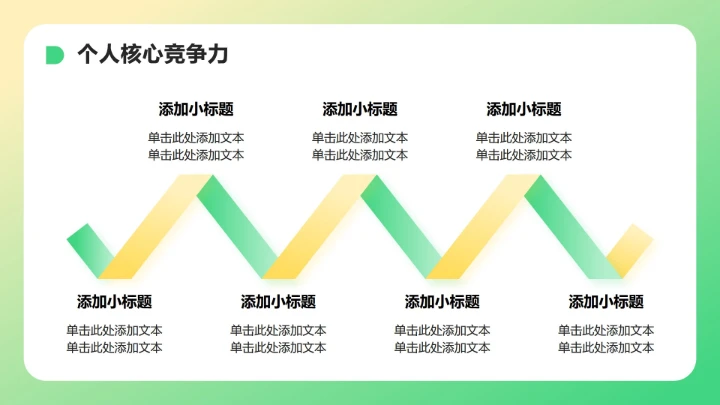 绿色小清新风大学生职业生涯发展PPT模板