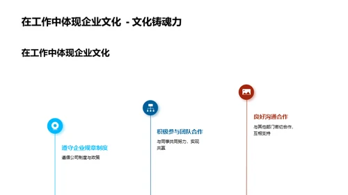 财务驱动的企业文化