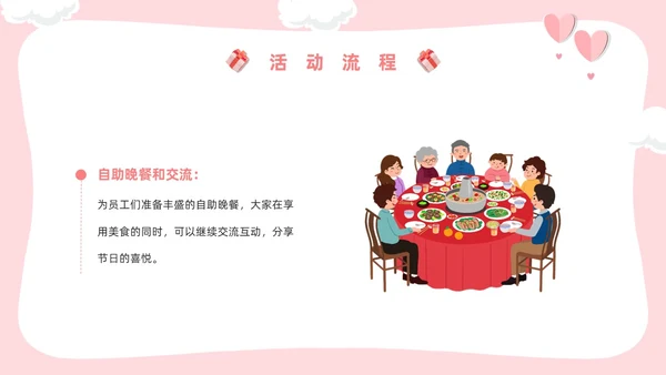 粉色卡通风圣诞生日会活动策划PPT模板圣诞节