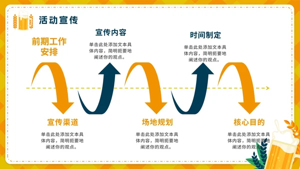 清爽活泼卡通夏日啤酒节活动方案策划PPT模板