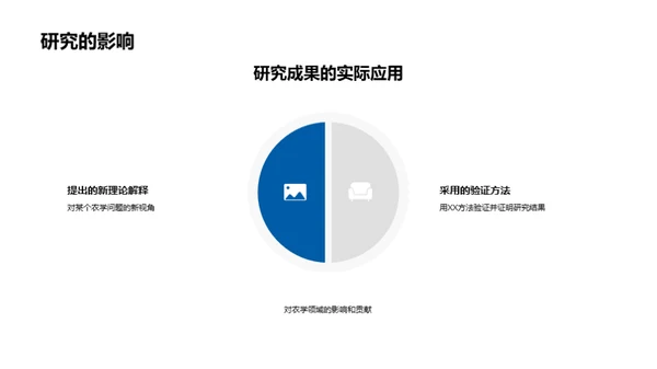 农学探索：研究之旅