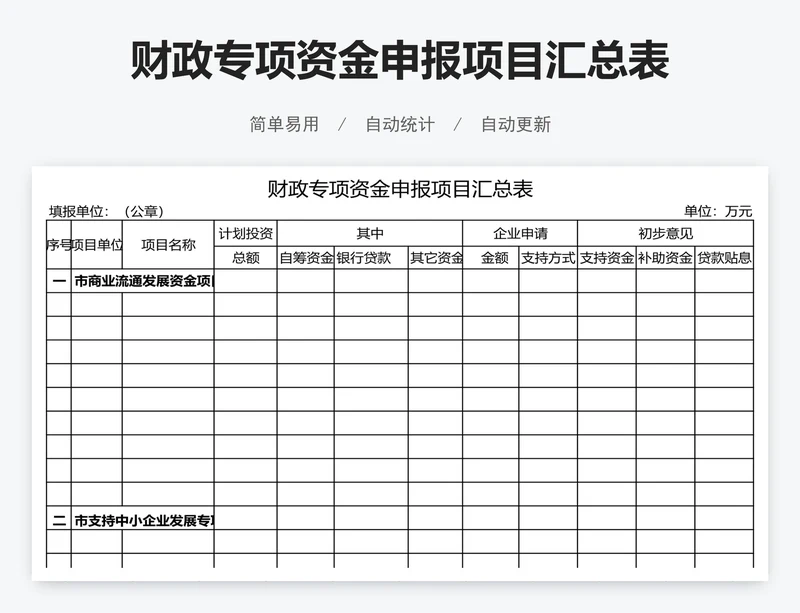 财政专项资金申报项目汇总表