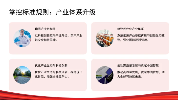 高质量建设现代化产业体系ppt课件