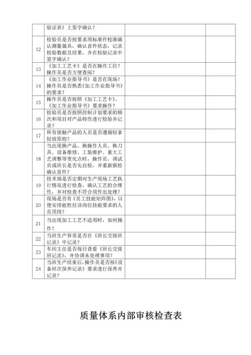 质量体系内部审核检查表.docx