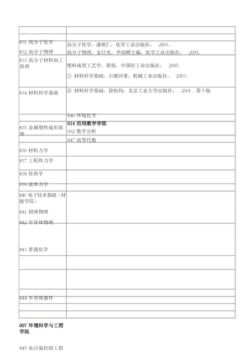 广东工业大学初试专业课参考书目.docx