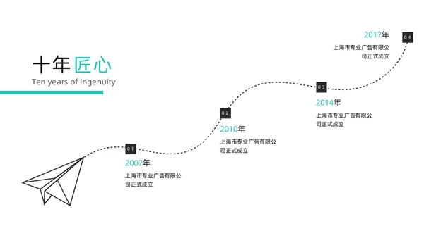 市政工程城市建设高架桥通用PPT模板