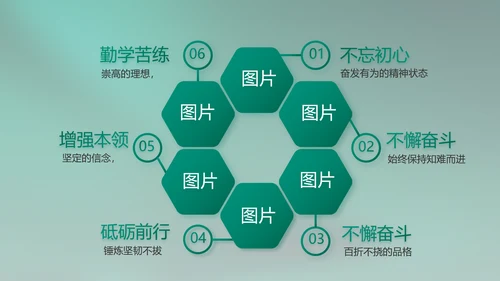八一部队军事工作总结汇报动态PPT