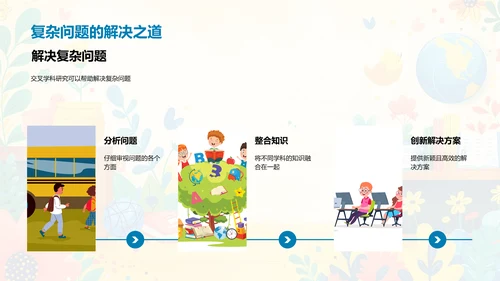 交叉学科开题答辩PPT模板
