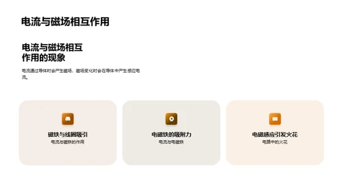 简约风教育培训教学课件PPT模板