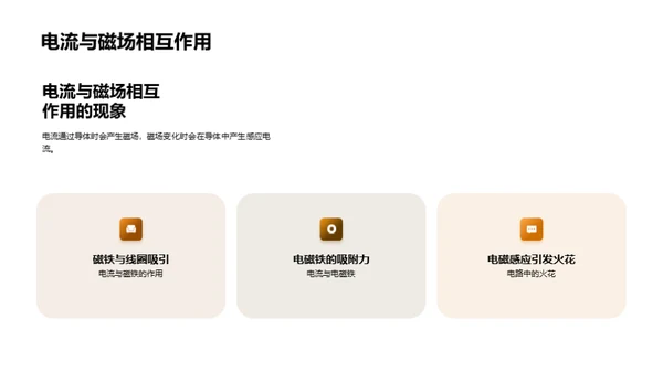简约风教育培训教学课件PPT模板