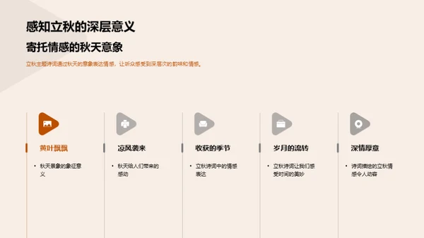 立秋诗意赏析
