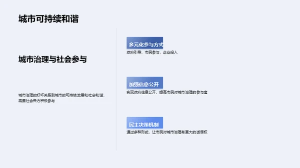 简约风其他行业营销策划PPT模板