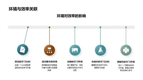 营造优质学习氛围