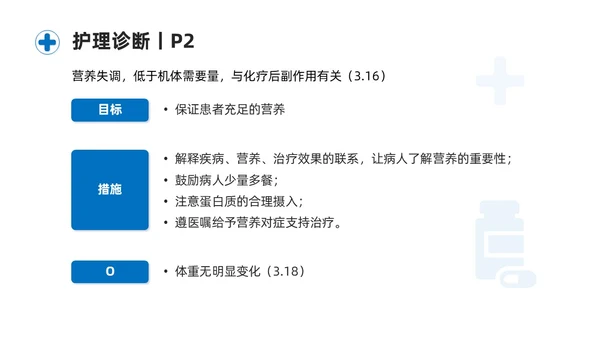 蓝色商务简约骨髓抑制的护理查房培训课件模板