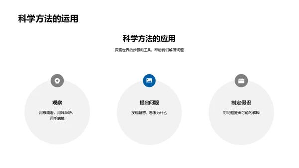 科学知识与实践