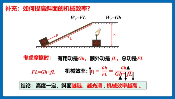 人教版 初中物理 八年级下册 第十二章 简单机械 12.3机械效率（第4课时）课件（15页ppt）