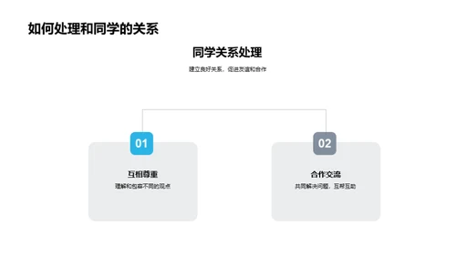 初一生活探索