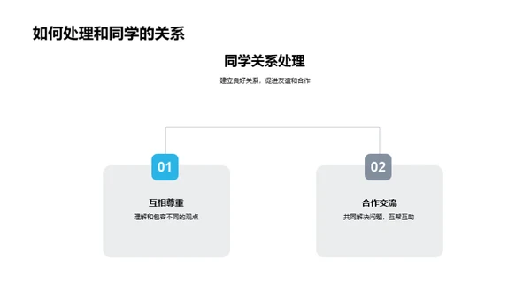 初一生活探索