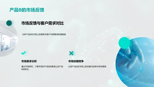 医疗保健年度报告