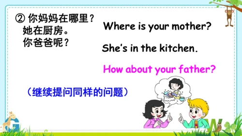 Unit 3  Weather Part B  Let’s talk & read &write 课