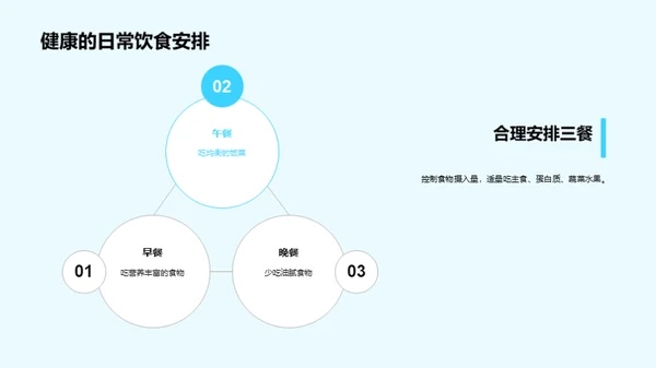 全面健康生活指南