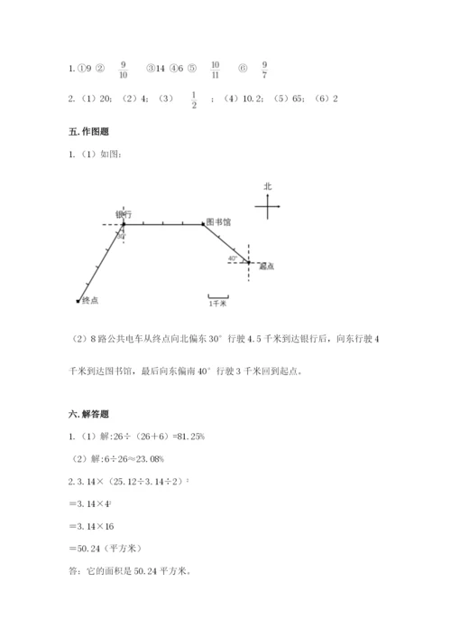 小学六年级数学上册期末卷及参考答案【研优卷】.docx