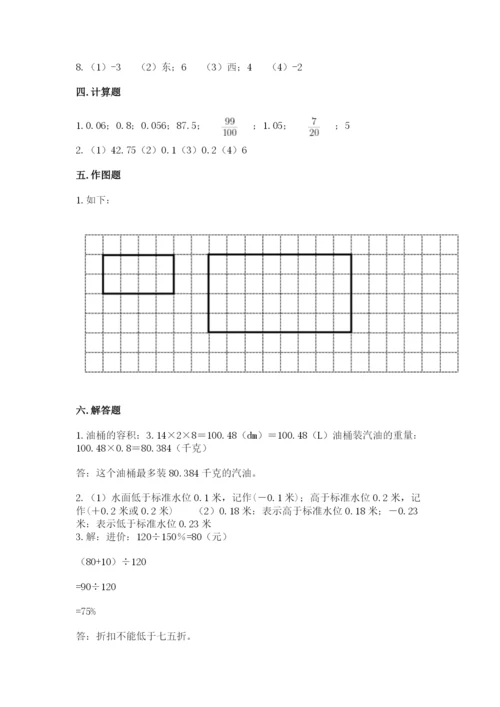 小学六年级下册数学期末卷附参考答案（研优卷）.docx