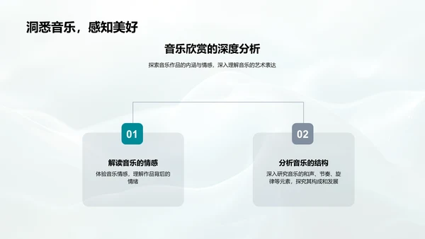 音乐欣赏教学报告