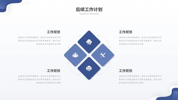 蓝色简约渐变流体年终工作总结工作报告年终总结工作计划ppt模板