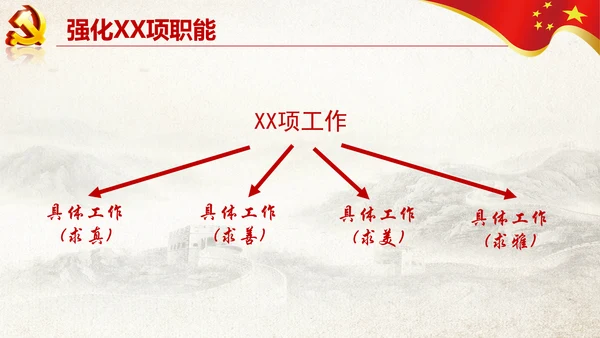 党支部书记抓党建述职报告工作总结PPT