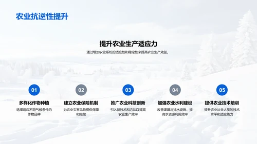 大雪节气与农业