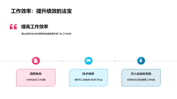 宠物美容：未来视角