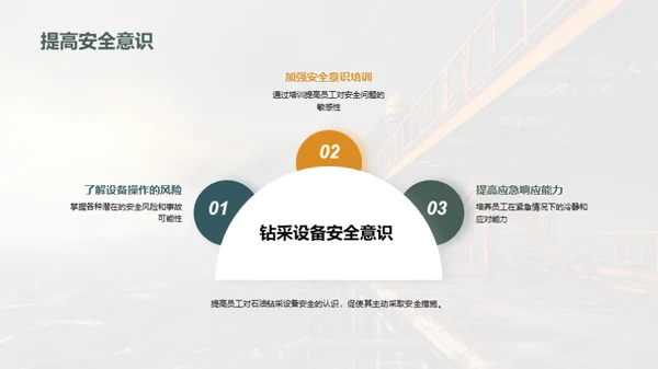 石油安全之典范