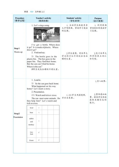 Unit 5 There is a big bed Part C Story time大单元整体教学