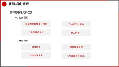 企业管理人事行政模块课件培训