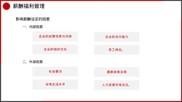 企业管理人事行政模块课件培训