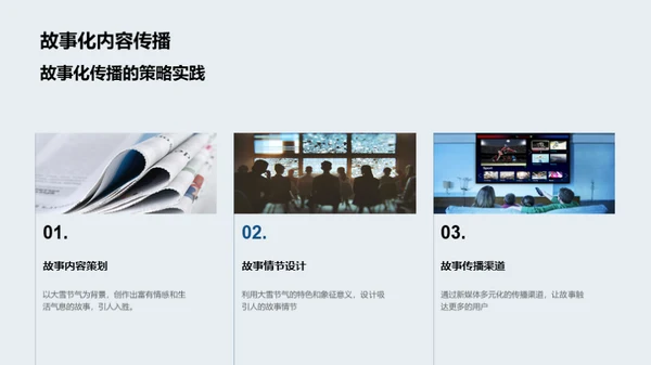 大雪节气与新媒体融合
