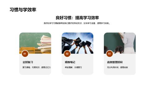提升学习效率之道