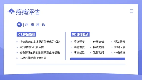 疼痛管理培训医疗医生护士培训PPT课件