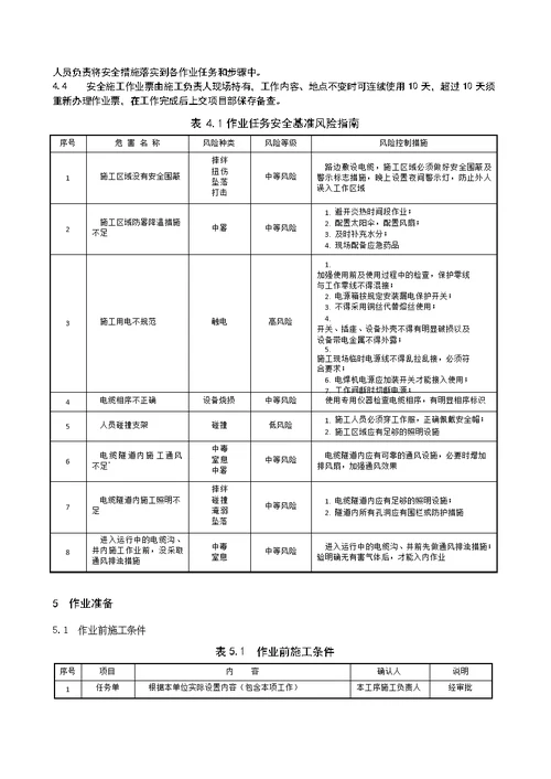 电网工程冷缩电缆中间接头制作安装样板示范作业指导书