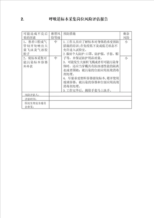 实验室工作岗位风险评估报告